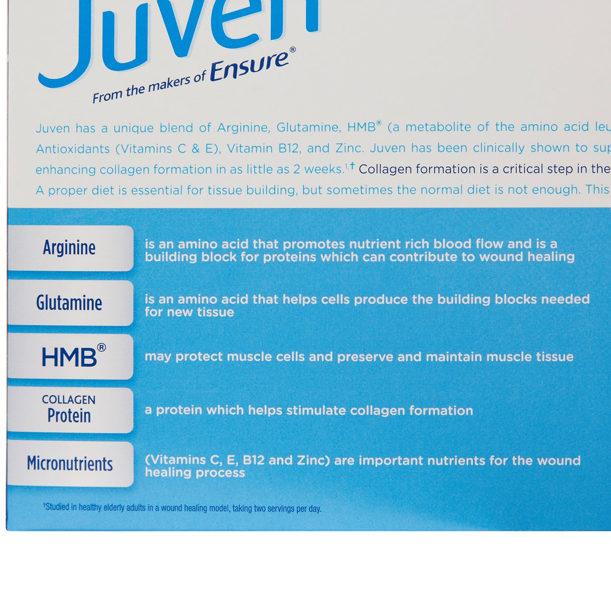 The Juven Therapeutic Nutrition Drink Mix by Abbott Nutrition features Arginine, Glutamine, HMB, Collagen Protein, and micronutrients to support wound healing and muscle maintenance. Unflavored formula for versatile use.
