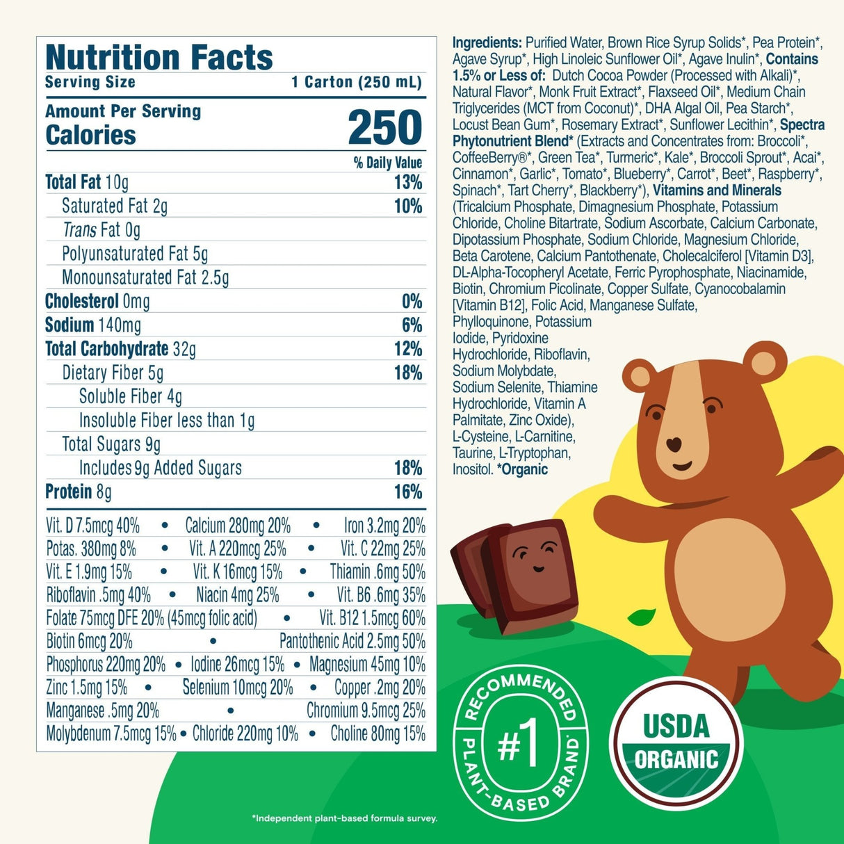 Kate Farms Kid's Nutrition Shake, Chocolate, Case/12 - 811112031222-Case - LL Medico