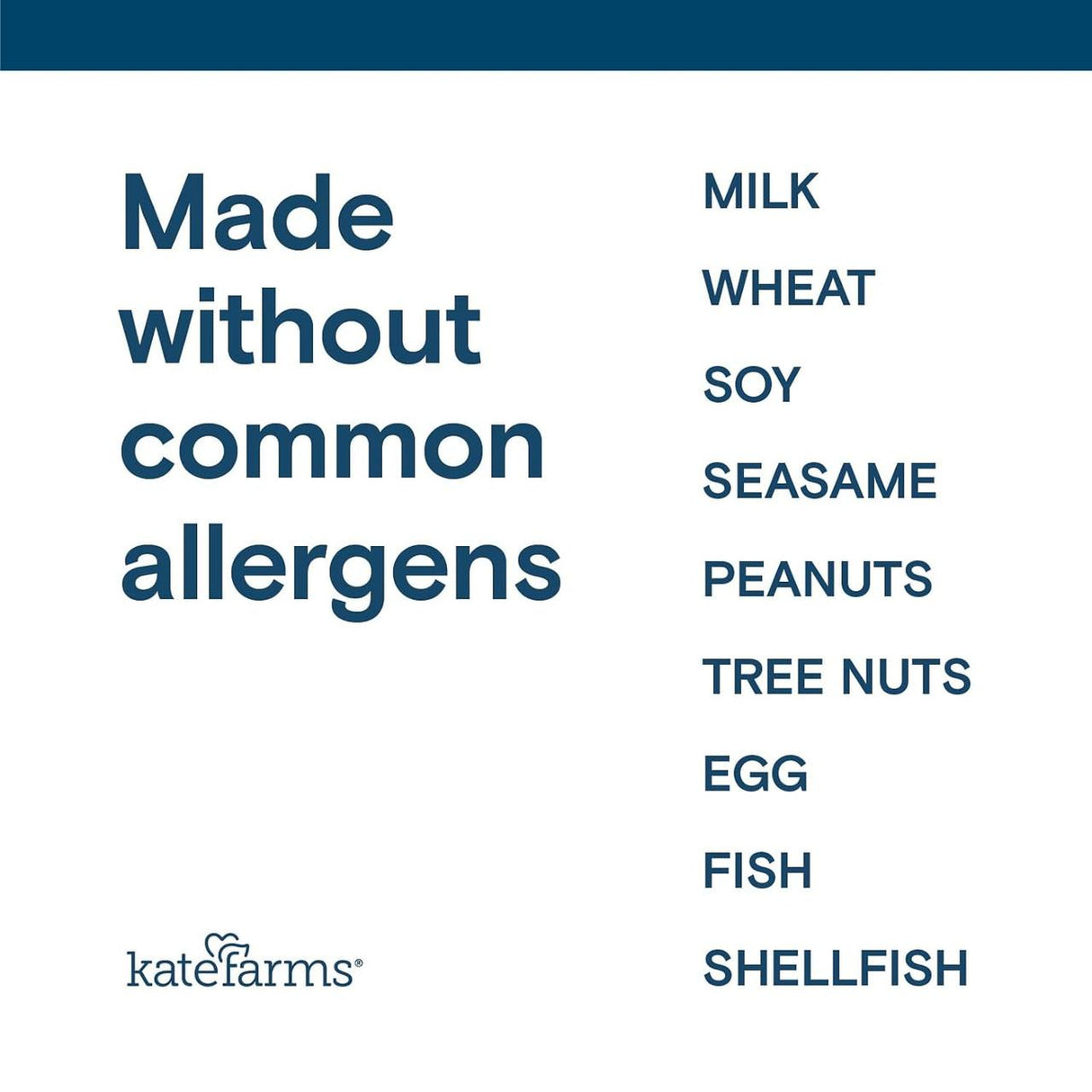 Text reads: Kate Farms Nutrition Shake, Coffee, made without milk, wheat, soy, sesame, peanuts, tree nuts, egg, fish or shellfish. A vegan meal replacement with organic pea protein. Kate Farms logo at the bottom. White background with blue text.