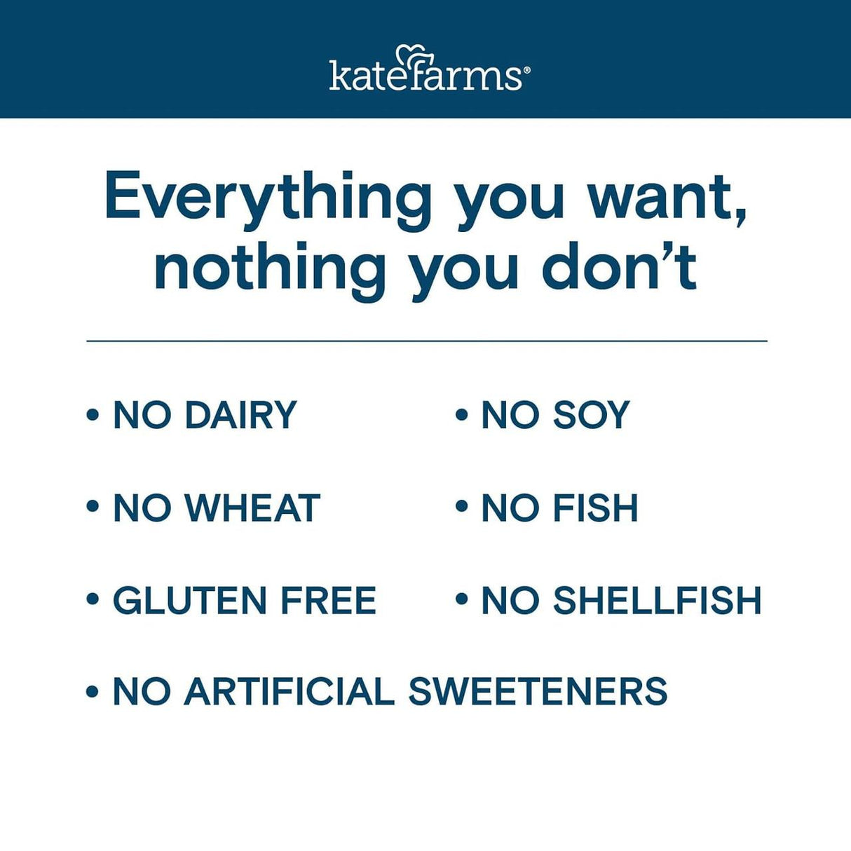 A graphic with the Kate Farms logo and the text: All you want, nothing you don’t—Kate Farms Pediatric Peptide 1.5, Vanilla. Organic hydrolyzed pea protein. Dairy free, gluten free, no wheat, soy, fish, shellfish or artificial sweeteners.