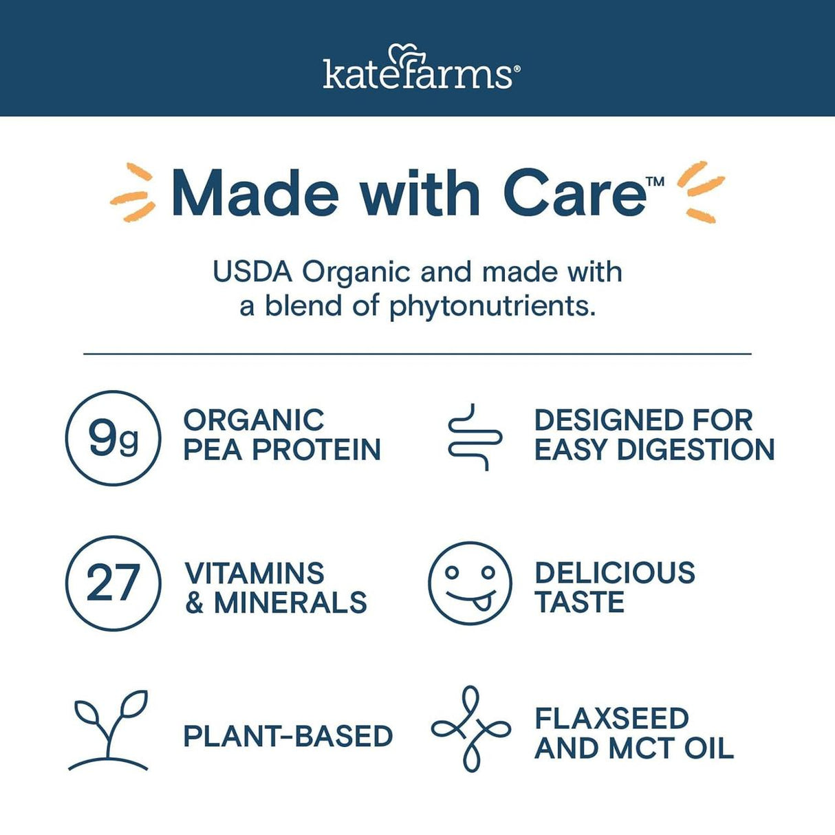 The Kate Farms Pediatric Peptide Formula 1.0, Vanilla features 9g organic pea protein, 27 vitamins & minerals, a plant-based peptide formula for easy digestion, flaxseed, MCT oil, USDA Organic certification, and a phytonutrient blend.