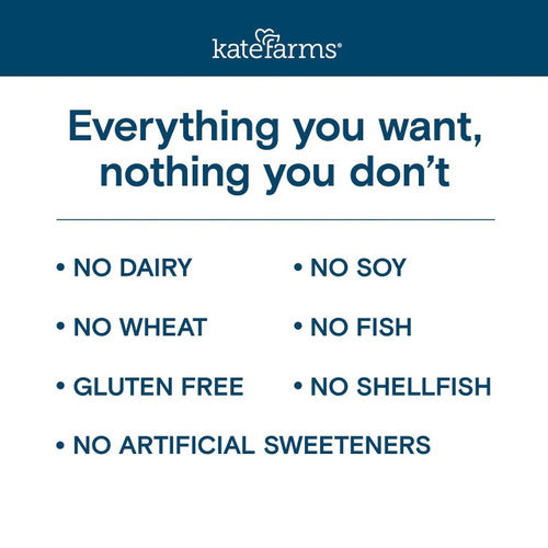 A graphic for Kate Farms Standard Formula 1.4, Chocolate highlights features: no dairy, wheat, or soy; gluten free; no artificial sweeteners. Titled “Everything you want, nothing you don’t.” Great for medical nutrition or high calorie tube feeding.