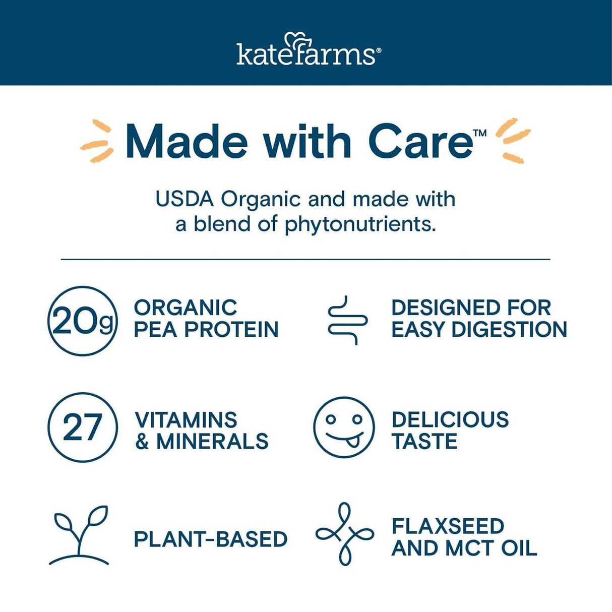 Kate Farms Standard Formula 1.4, Plain: 20g organic pea protein, high-calorie tube feeding, easy to digest, USDA Organic, 27 vitamins & minerals, plant-based with flaxseed & MCT oil, phytonutrients—plain taste.