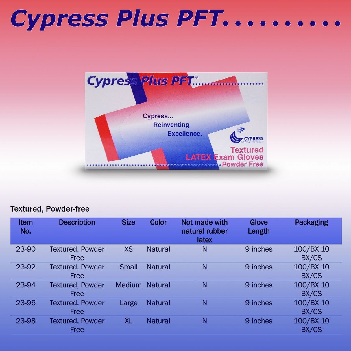 McKesson Cypress Plus PFT Latex Exam Glove - 23-94-Box - LL Medico