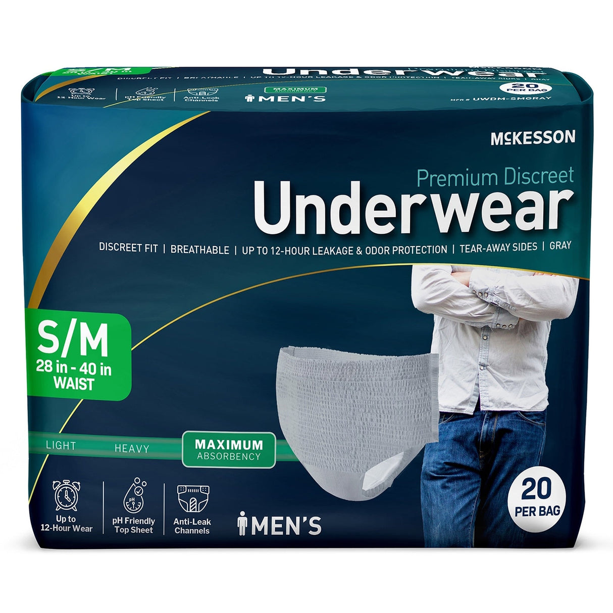 McKesson Men's Premium Discreet Pull On Absorbent Underwear, Maximum - UWDM-SMGRAY-Pack - LL Medico