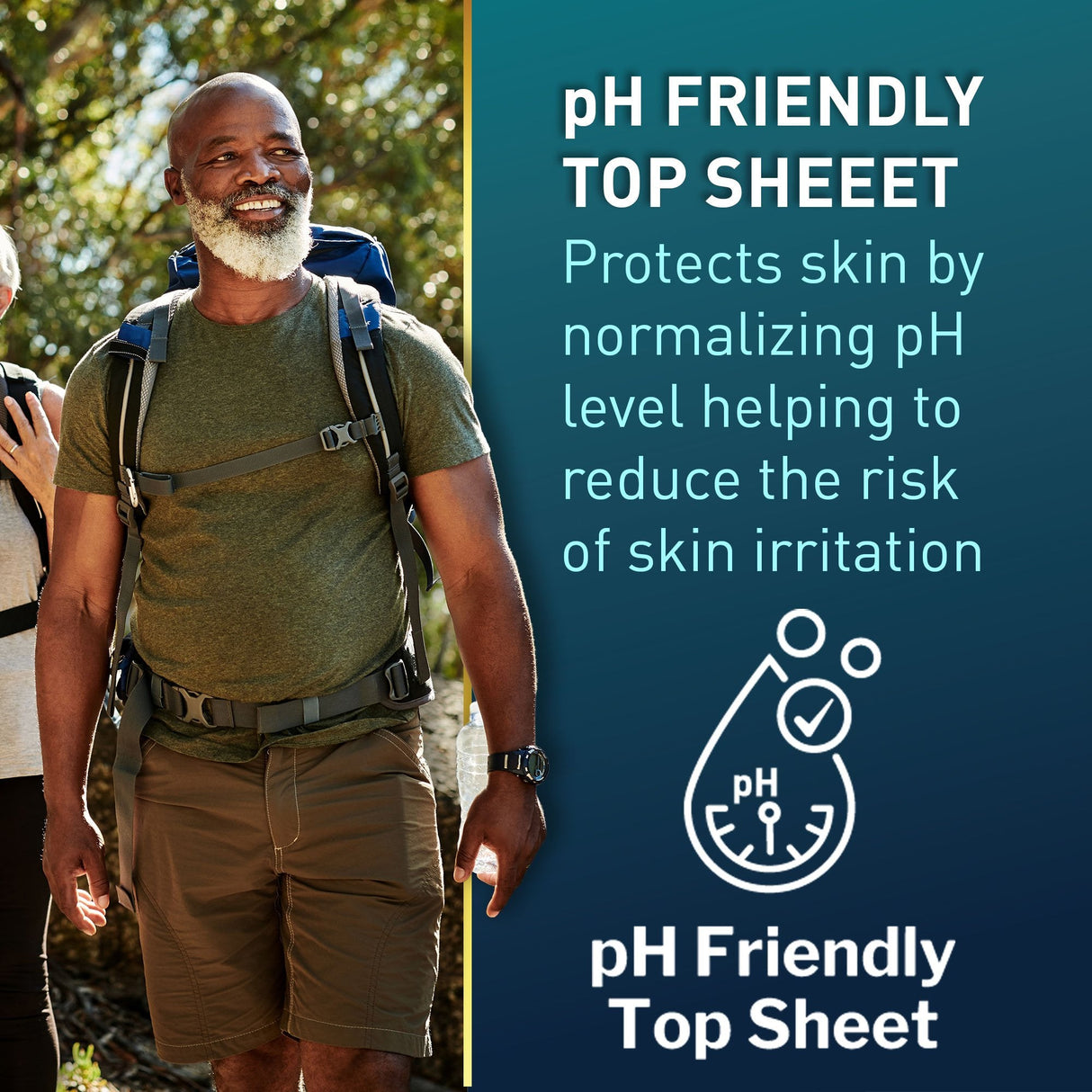 McKesson Men's Premium Discreet Pull On Absorbent Underwear, Maximum - UWDM-XLGRAY-Pack - LL Medico