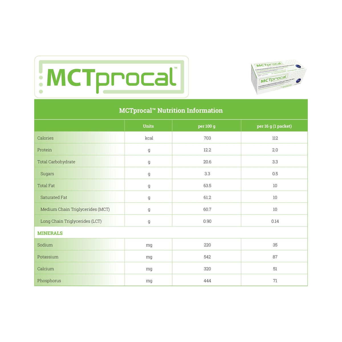 MCTprocal Oral Supplement Powder, Unflavored, 16 Gram Packet - 812539021582-Single - LL Medico