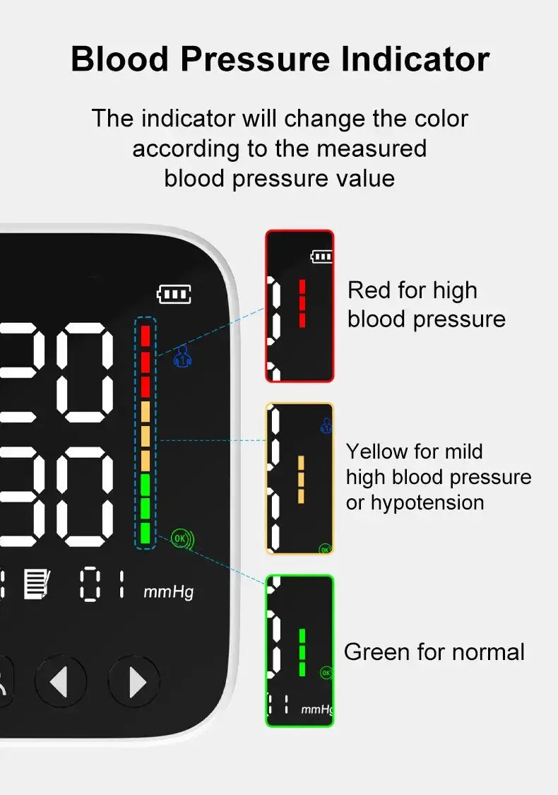 Med-Pat BP-S Automatic Upper Arm Blood Pressure Monitor