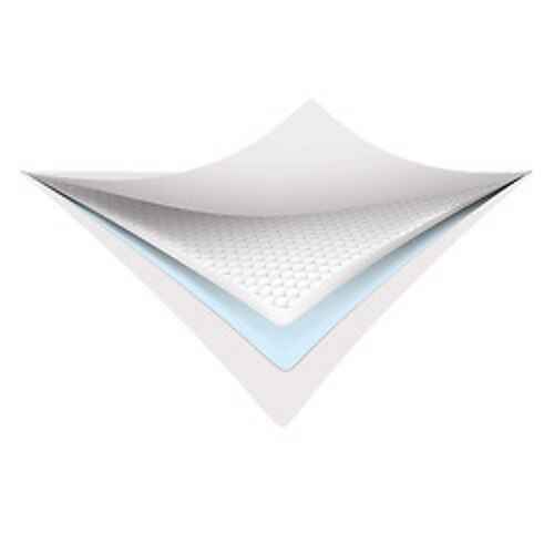 MoliCare Repositioning Underpad - 15610101-Pack - LL Medico