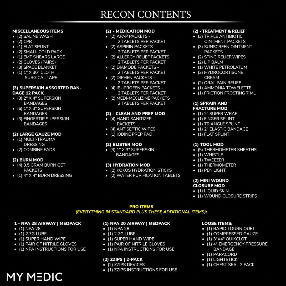 My Medic RECON Pro First Aid Kit, Black - MM-KIT-U-LG-BLK-PRO-Single - LL Medico