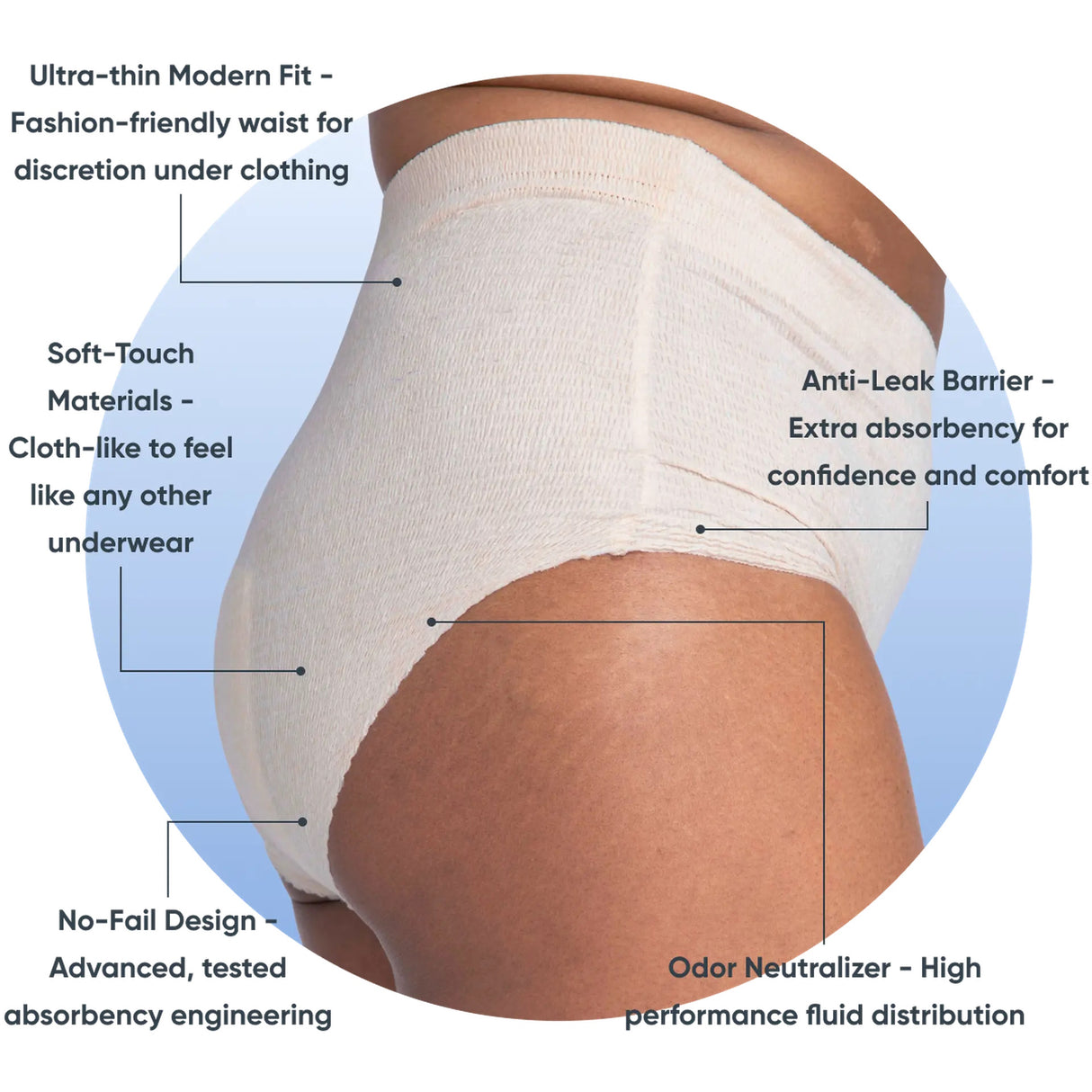 A person wears Nexwear Mens Incontinence Underwear by Nexwear, with ultra-thin, soft-touch, high-absorbency fabric, anti-leak barrier, odor neutralizer, no-fail design, and a discreet fashion-friendly fit.