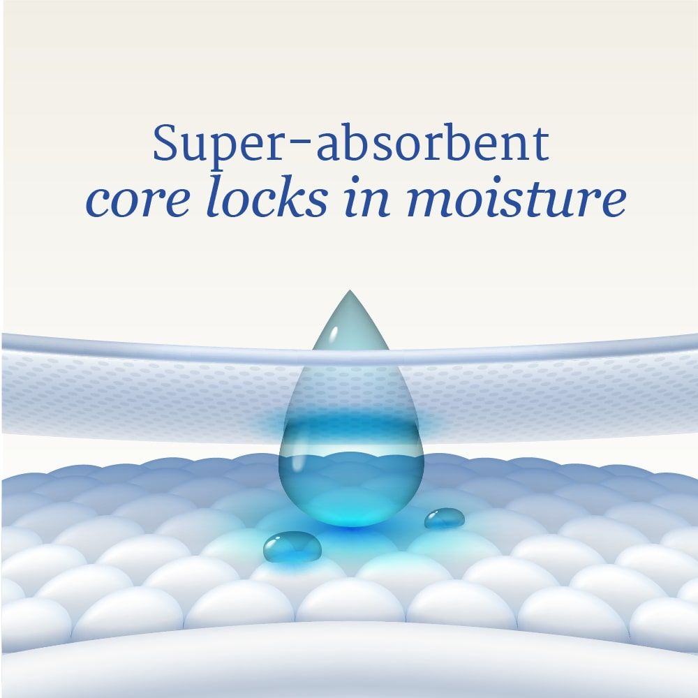 Illustration of a large blue water droplet on an absorbent surface, with smaller droplets nearby. Text above: NorthShore AirSupreme Adult Diapers feature a super-absorbent core that locks in moisture for overnight protection.