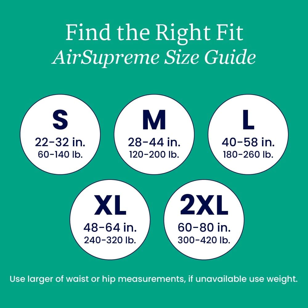 NorthShore AirSupreme Size Guide: Circles mark sizes S–2XL (22–80 in, 60–420 lb). Choose your fit for secure overnight absorbency—NorthShore AirSupreme adult diapers keep you dry and comfortable all night.