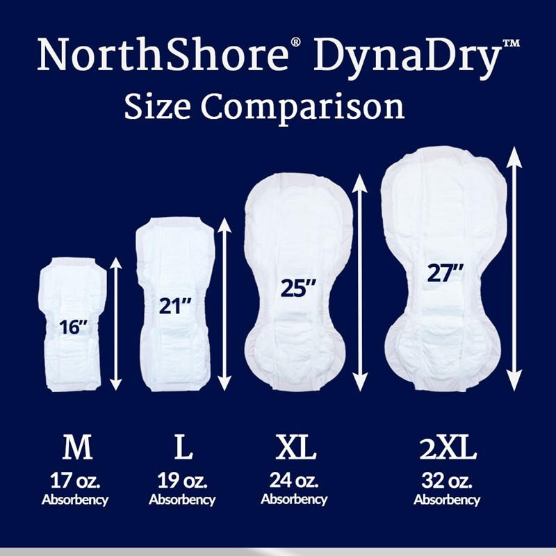 Four NorthShore DynaDry Supreme Liners—M (16, 17 oz), L (21, 19 oz), XL (25, 24 oz), and 2XL (27, 32 oz)—are displayed for size comparison against a dark blue background with white text. Each features high absorbency and leak guards.