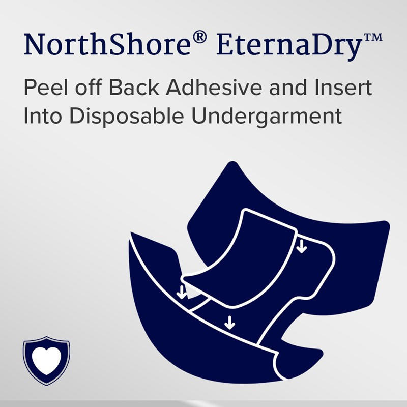 Illustration demonstrates peeling the adhesive backing and inserting a NorthShore EternaDry Booster Pads Diaper Doubler into a disposable undergarment, with white arrows guiding each step for better incontinence care.