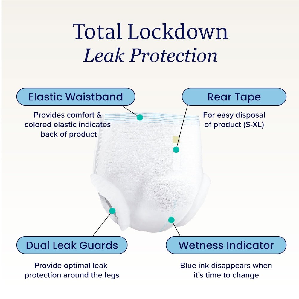 NorthShore GoSupreme Pull - On Underwear - NS2122T-Trial - LL Medico