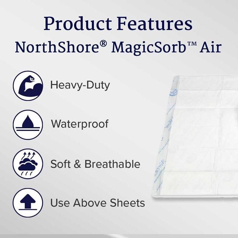 Infographic highlights NorthShore MagicSorb Air Super-Absorbent Disposable Underpads: heavy-duty, ultra absorbency, soft & breathable, and for use above sheets—with icons and a partial view of the white air-permeable underpad on the right.