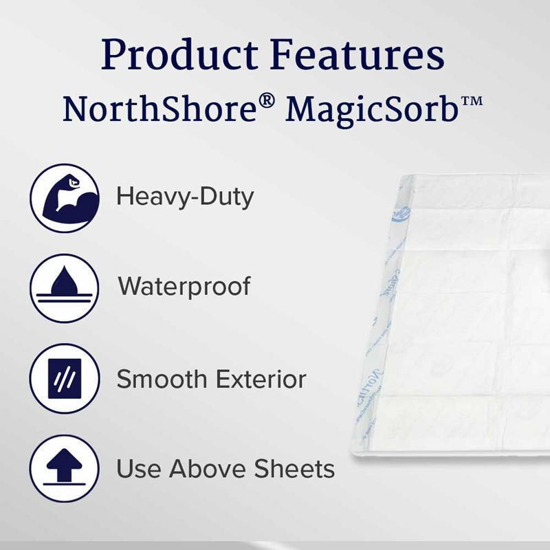 NorthShore MagicSorb Super - Absorbent Disposable Underpads - NS1731-Pack - LL Medico