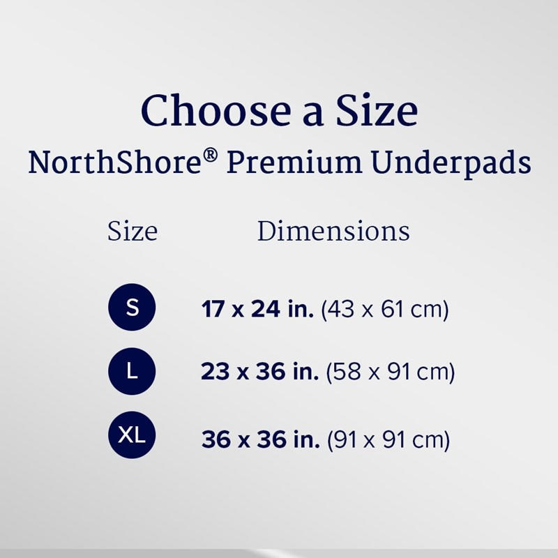 NorthShore Premium Extra-Absorbent Disposable Underpads size chart: S (17 x 24/43 x 61 cm), L (23 x 36/58 x 91 cm), XL (36 x 36/91 x 91 cm) shown on a white background.