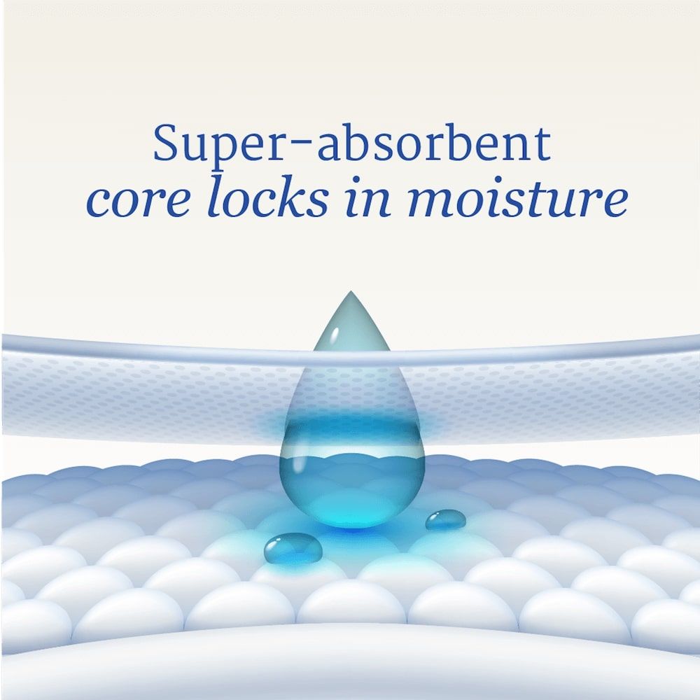 A large blue water droplet sits on a textured white surface, surrounded by smaller droplets. Above, text reads: “Super-absorbent core locks in moisture.” Showcasing NorthShore Supreme Adult Diapers—an overnight incontinence solution by NorthShore.
