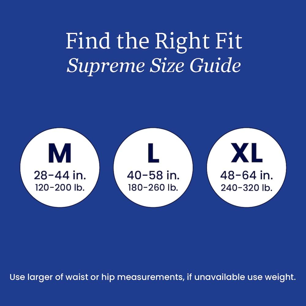 NorthShore Supreme Adult Diapers Size Guide: M (28–44 in, 120–200 lb), L (40–58 in, 180–260 lb), XL (48–64 in, 240–320 lb). Use larger waist or hip if unsure of weight. Ideal for overnight incontinence.