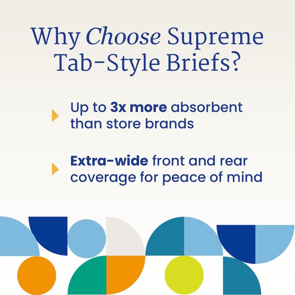 Text reads: Why Choose NorthShore Supreme Adult Diapers? Up to 3x more absorbent than store brands for reliable incontinence protection. Extra-wide front and back coverage offers peace of mind. Colorful geometric shapes are at the bottom.