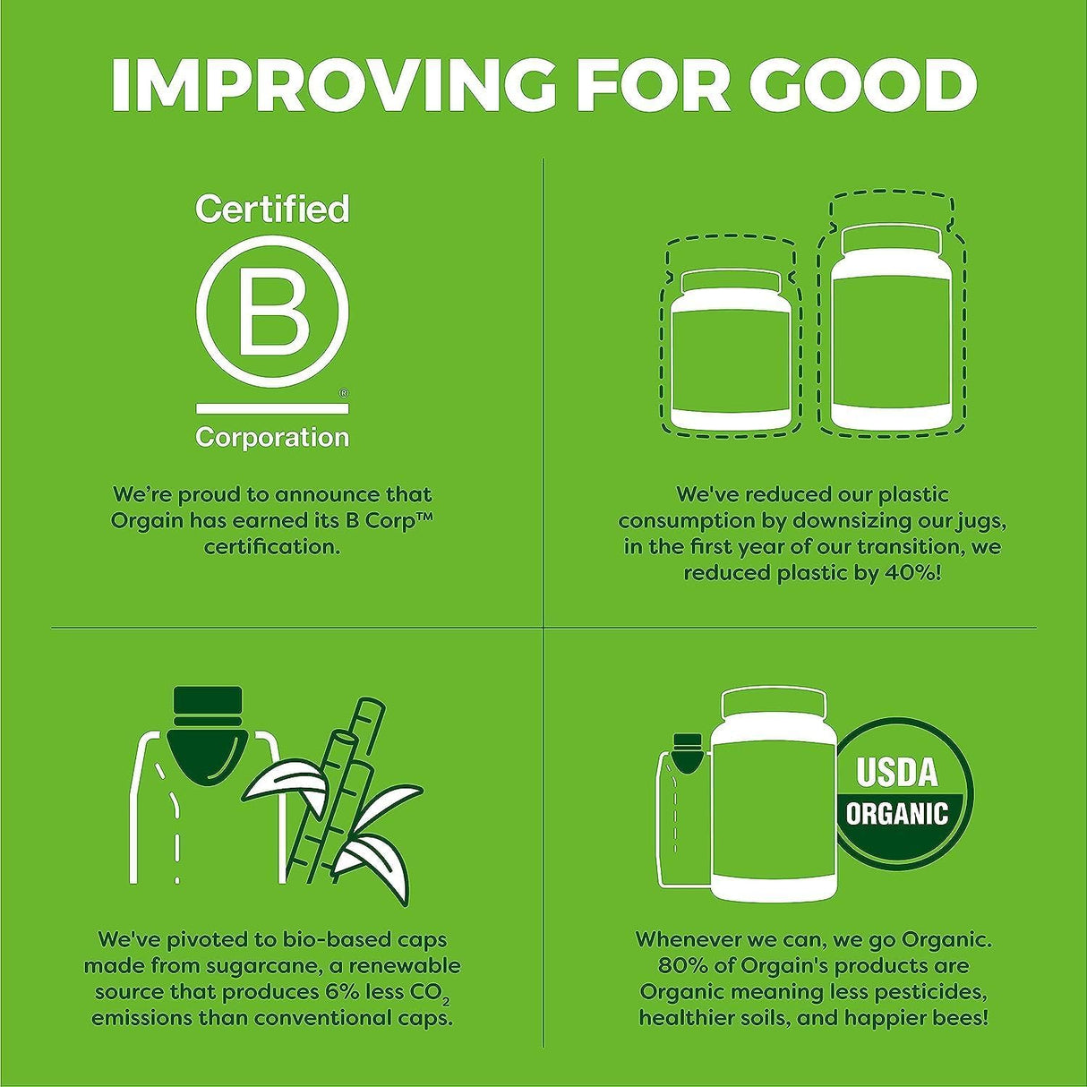 Infographic titled Improving for Good highlights Orgain’s sustainability: B Corp certified, reduced plastic use, bio-based caps, and 80% organic ingredients in every Organic Kids Nutritional Grass-Fed Protein Shake, Vanilla (Pack of 12).