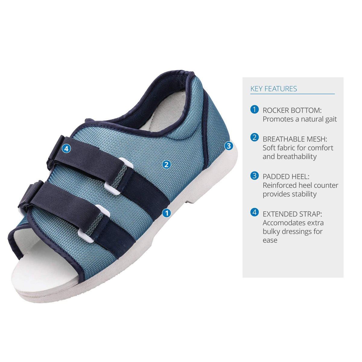Ossur Mesh Top Post-Op Shoe for Men, Blue - 17015-Single - LL Medico