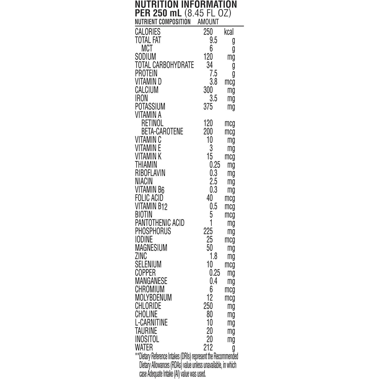 Nutrition facts label for Peptamen Junior 1.0 Cal, Vanilla (Nestle Nutrition), a peptide-based formula for pediatric tube feeding, detailing calories, protein, fats, carbs, and vitamins/minerals per 250ml serving.
