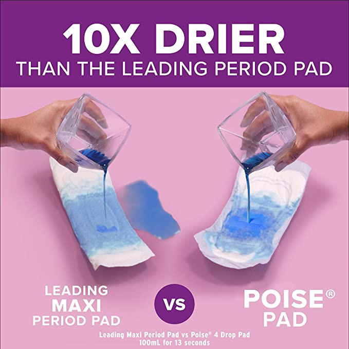 Two hands pour blue liquid onto two pads: the left is a Leading Maxi Period Pad, the right is Poise Incontinence Pads, 3 Drops Light Absorbency. The Poise pad stays much drier. Text: 10x drier than the leading period pad—ideal for light absorbency needs.