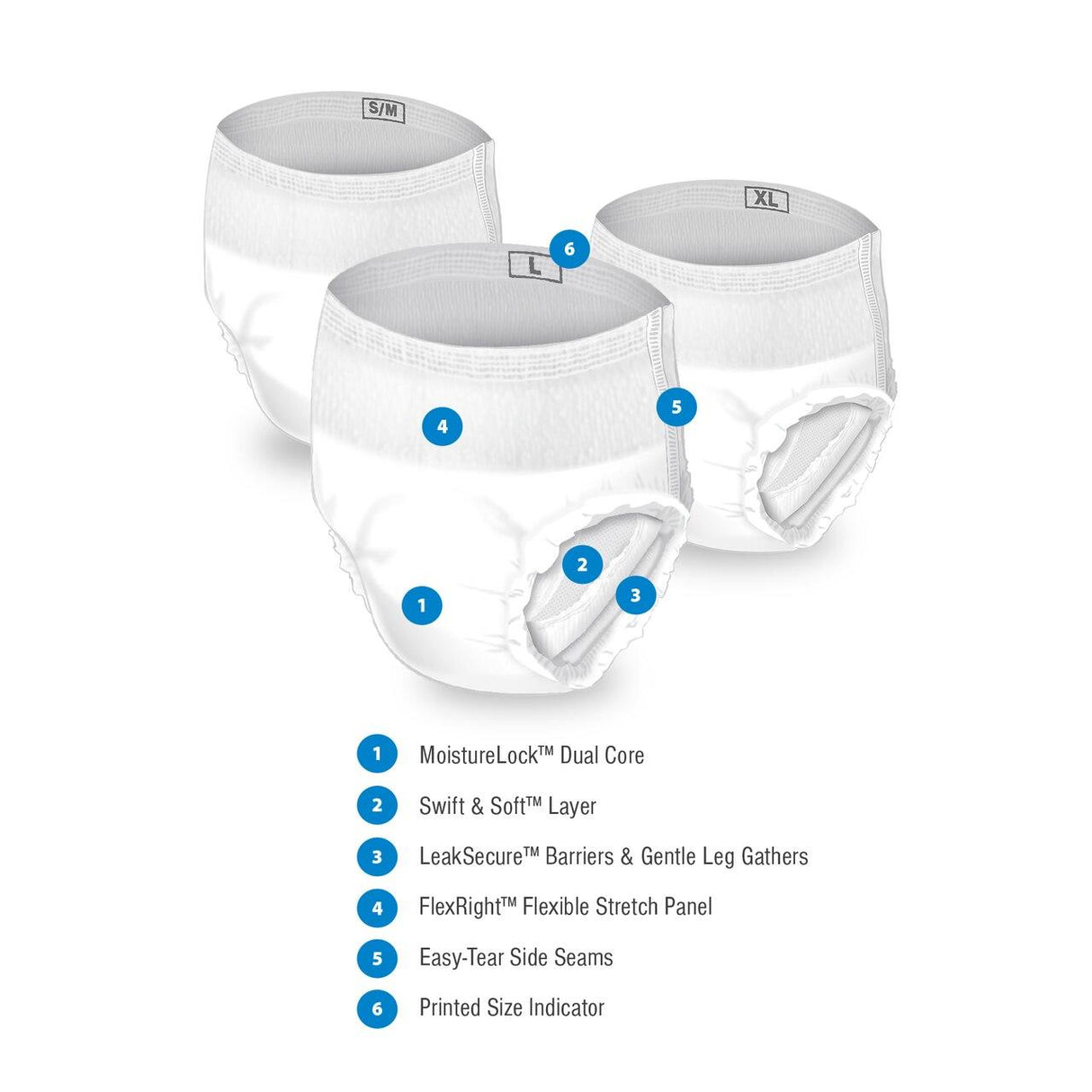 Presto FlexRight Underwear, Overnight by Presto offers white disposable training pants in S/M, L, and XL with MoistureLock Dual Core, Swift & Soft Layer, leak barriers, FlexRight Waistband, Easy-Tear Seams, and a Size Indicator.