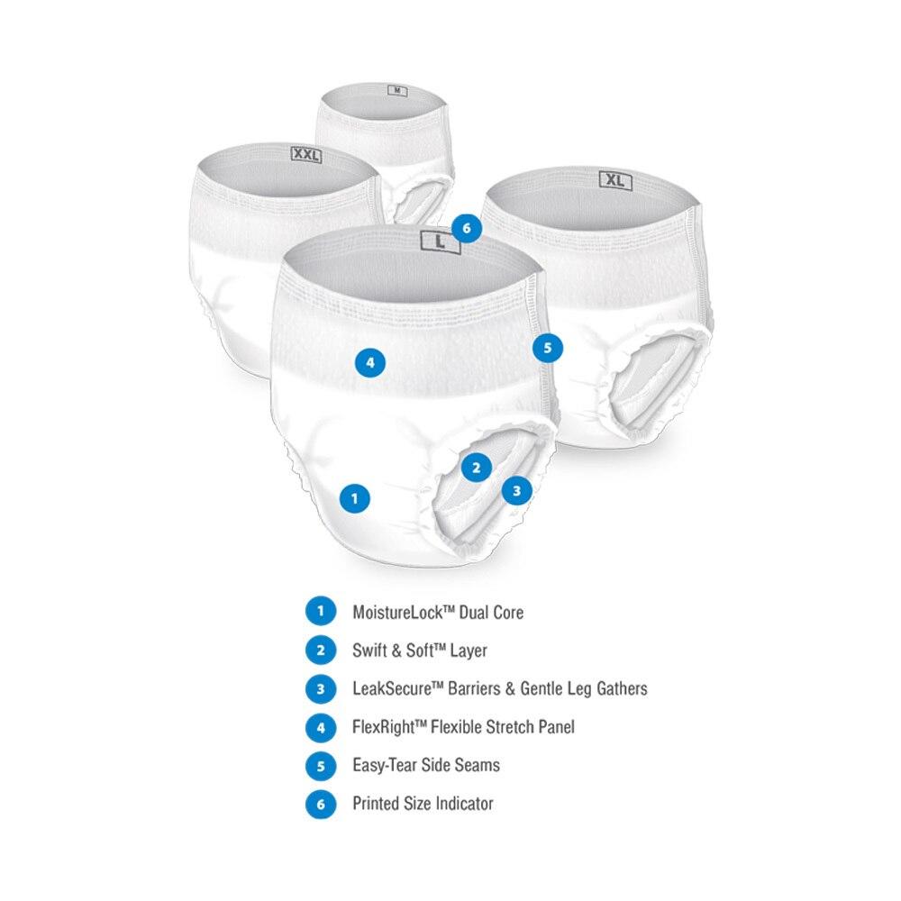 Four white Presto FlexRight Underwear, Supreme pull-up style by Presto in XL and XXL, with heavy absorbency, dual core, soft layer, leak barriers, stretch panels, tear-away side seams, and printed size indicator. Features listed below.