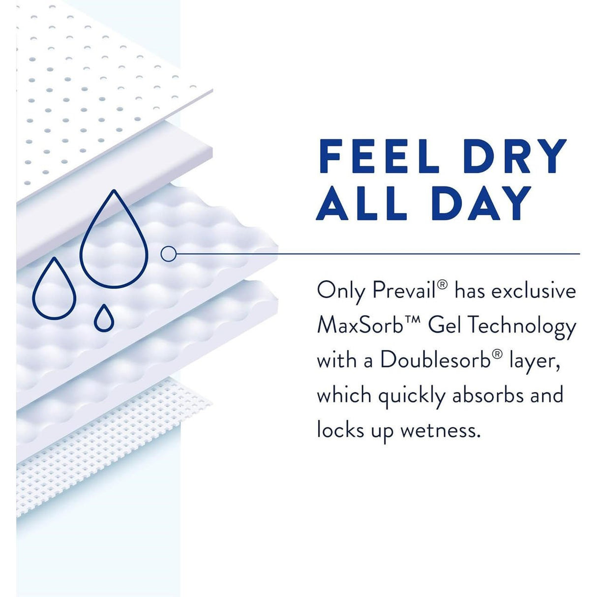 Prevail Air Daily Briefs - PVBNG012CA-Pack - LL Medico