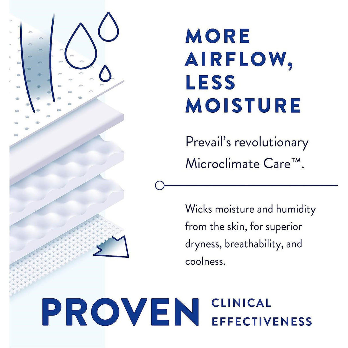 Prevail Air Daily Briefs - PVBNG012CA-Pack - LL Medico