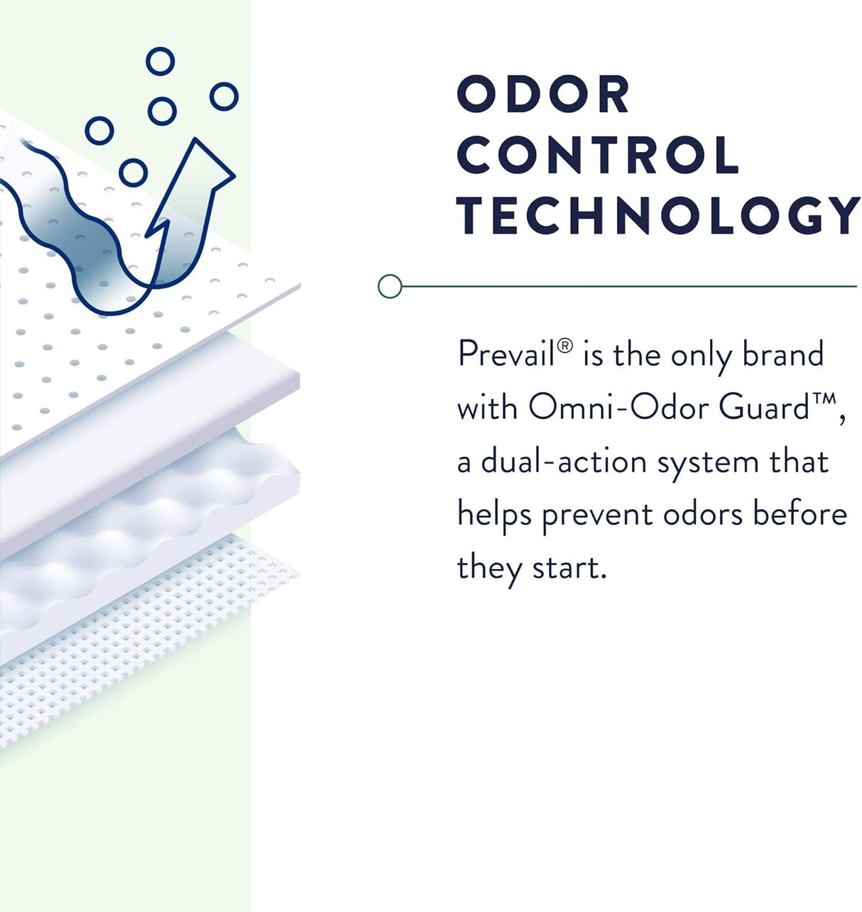 Prevail Belted Shields, Extra Absorbency - PV324-Case - LL Medico