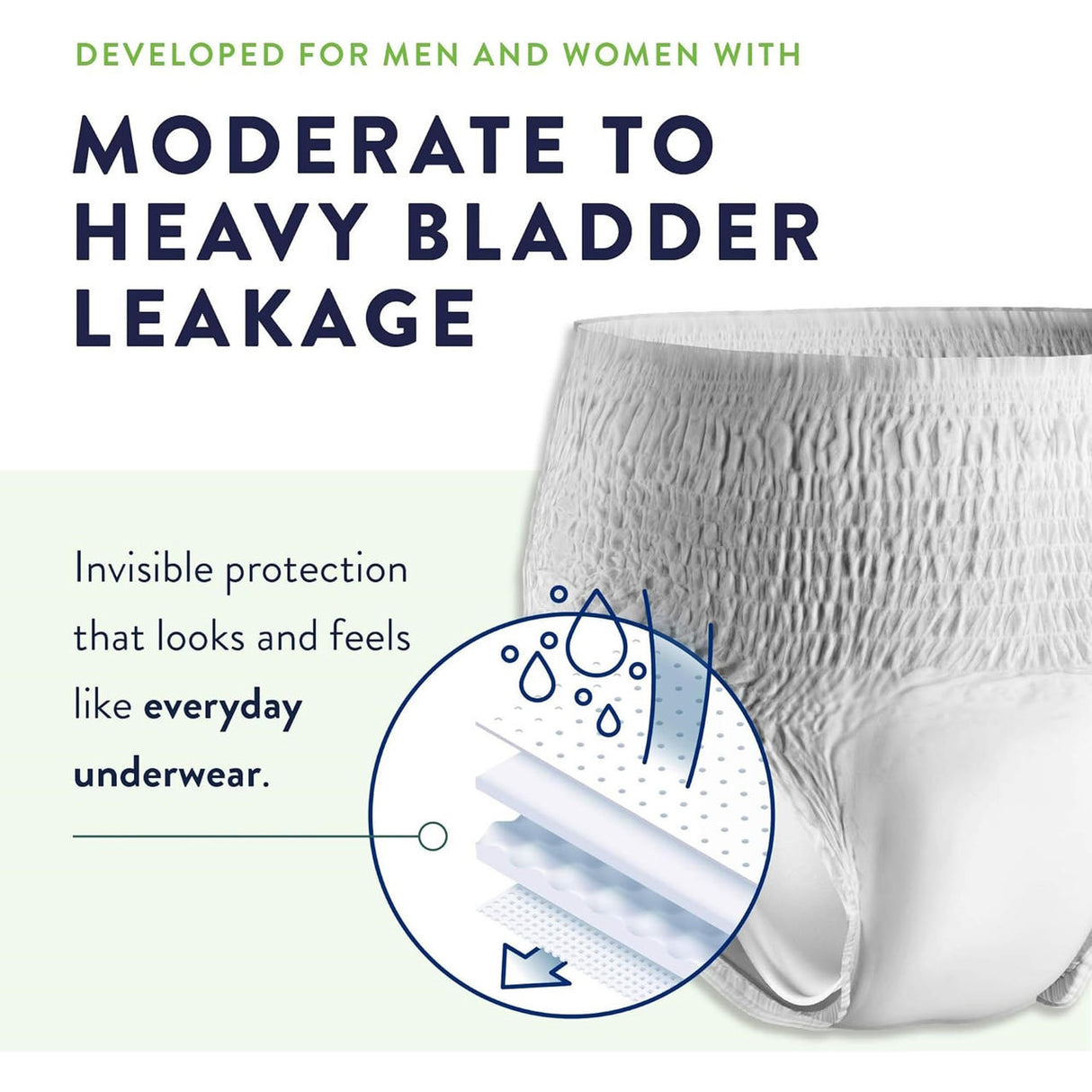 Prevail Maximum Absorbency Underwear by Prevail provides discreet protection for moderate to heavy leaks with a multi-layer design, offering the comfort and look of regular underwear.