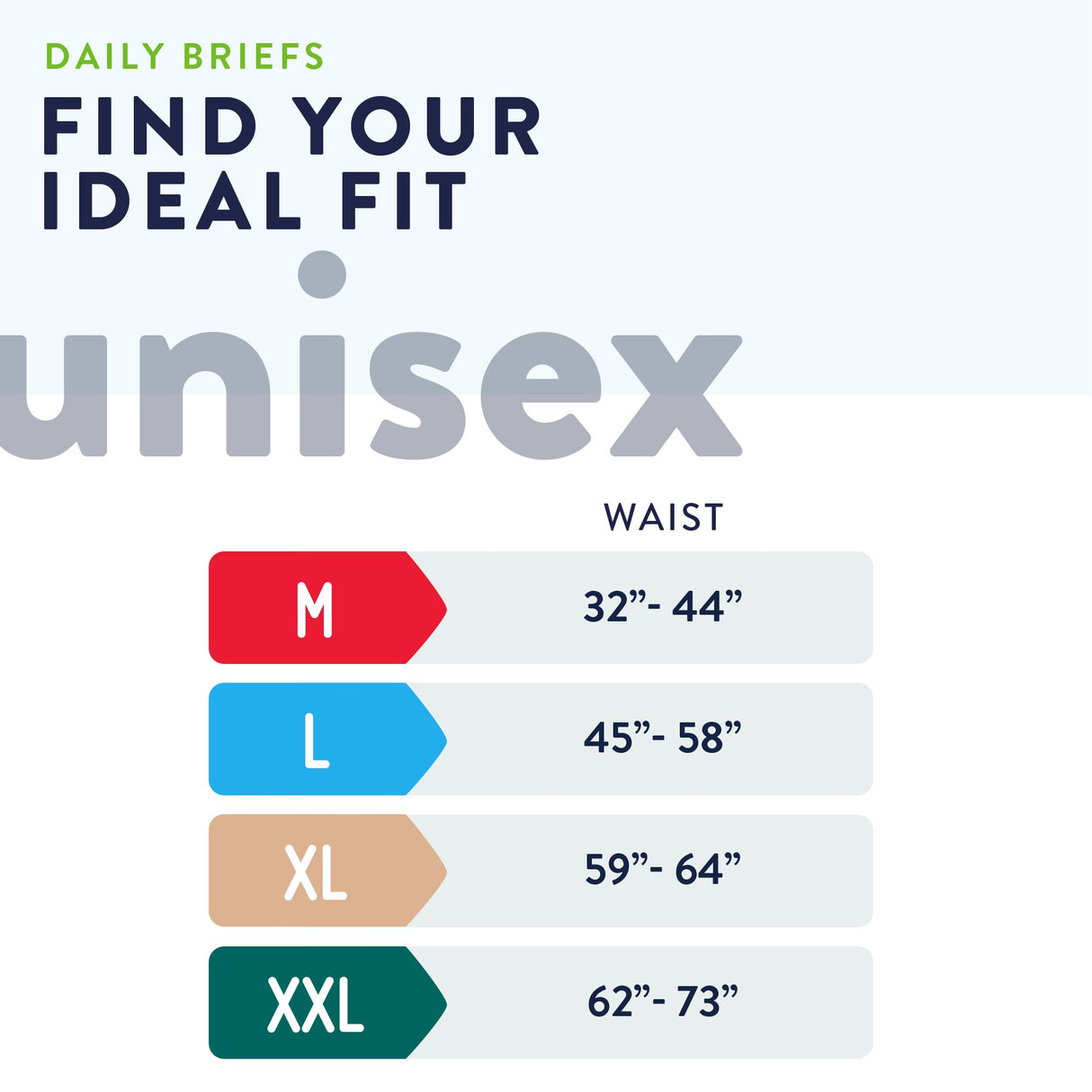 Prevail Nu-Fit Adult Briefs sizing chart: M (32-44), L (45-58), XL (59-64), XXL (62-73). Maximum absorbency for daily comfort. Sizes shown in colored boxes. By Prevail.
