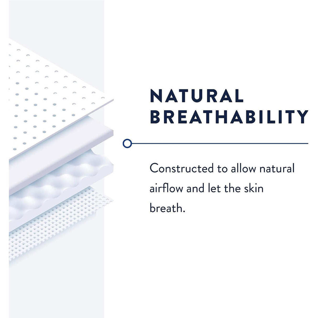 A diagram shows layers of a breathable material with holes and the text: Natural Breathability. Prevail Pant Liners by Prevail are designed to let skin breathe, offering airflow and leak protection for comfort.