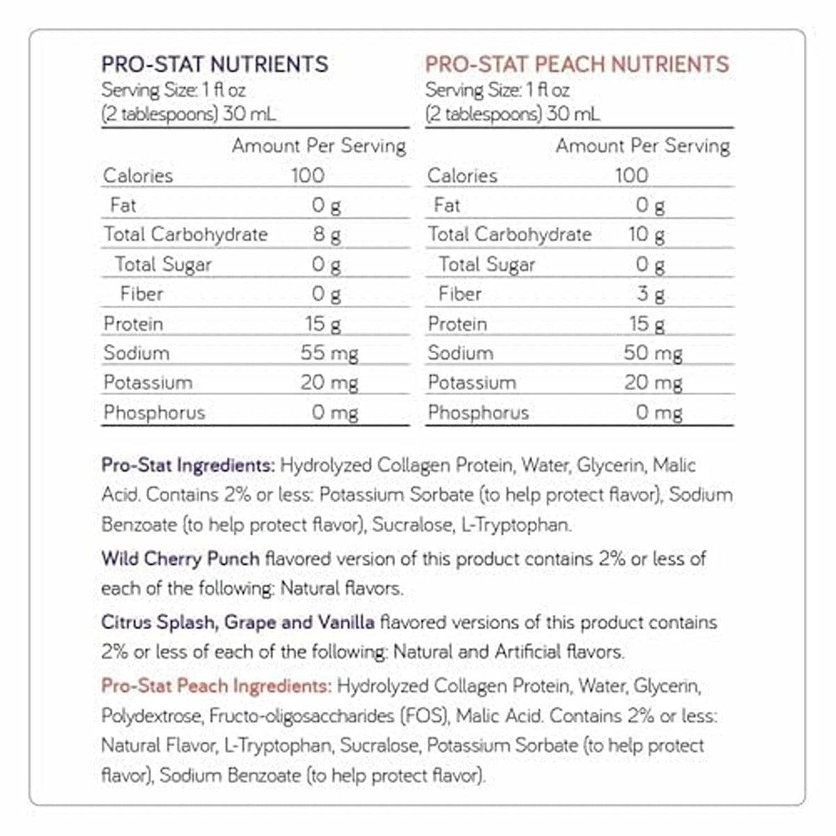 Pro-Stat Concentrated Liquid Protein Medical Food, Grape, 1 oz - 78403-Single - LL Medico