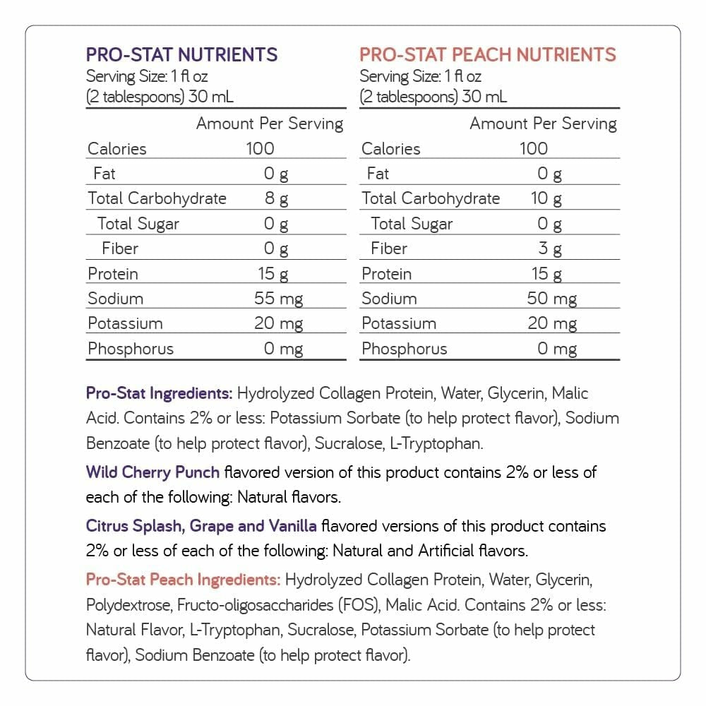 Pro-Stat Liquid Protein Supplement, Wild Cherry Punch, 30 oz - 78344-Each - LL Medico