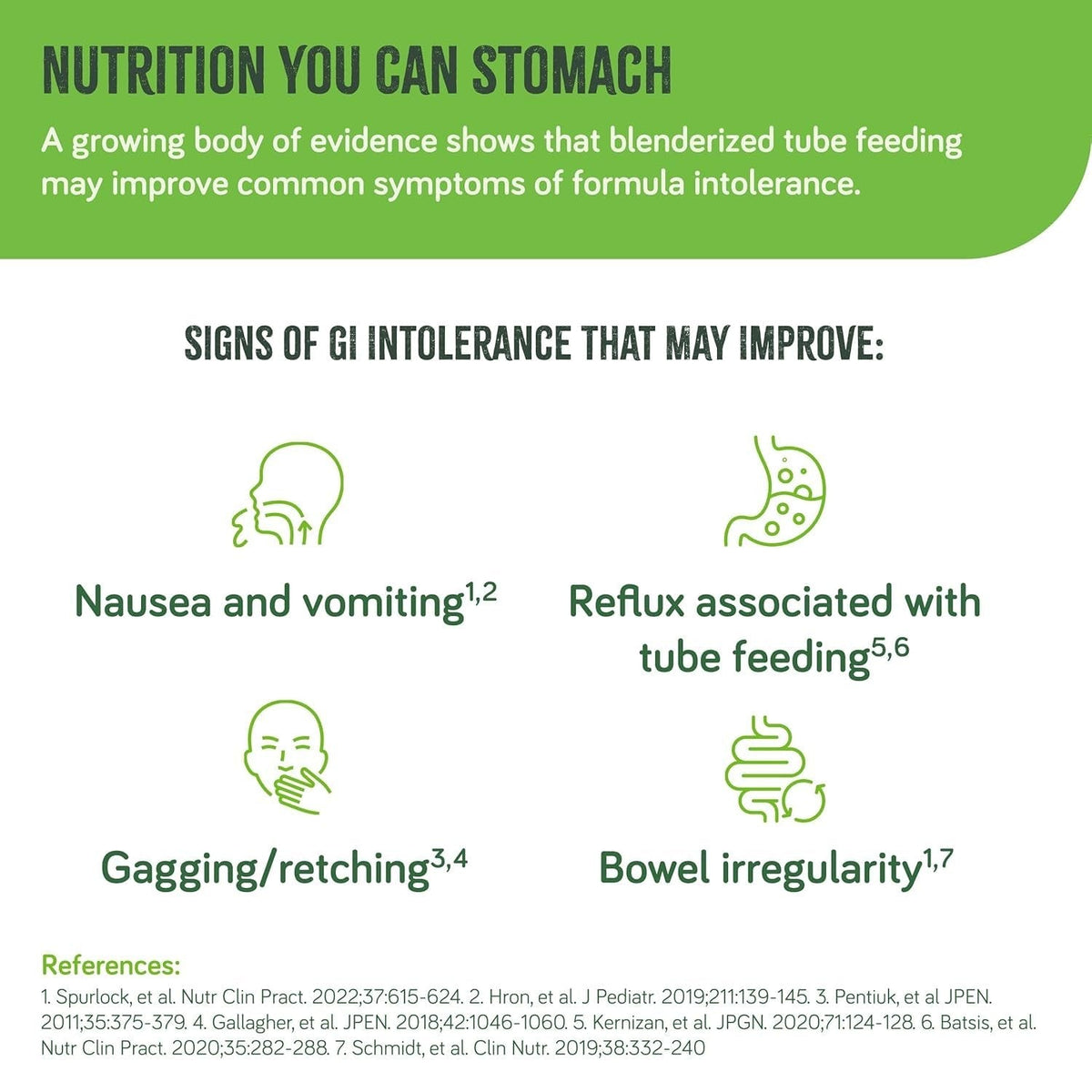 Real Food Blends Tube Feeding Formula, Salmon, Oats & Squash, 9.4 oz - 176987-Single - LL Medico