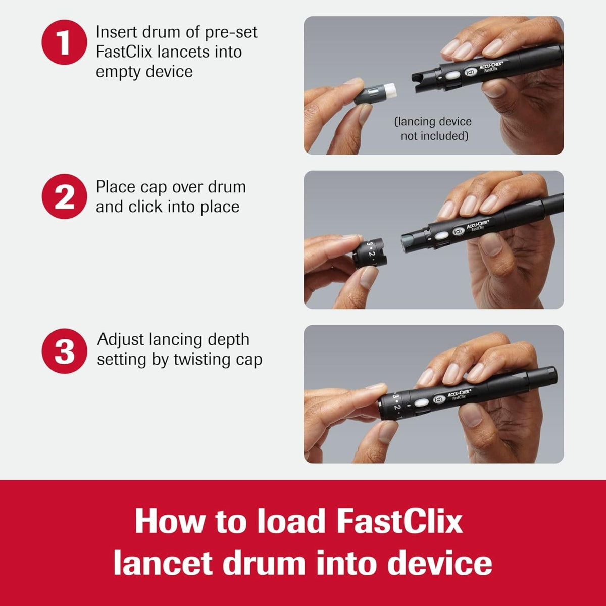 Roche Accu-Chek FastClix Lancets - 05360145001-Box - LL Medico