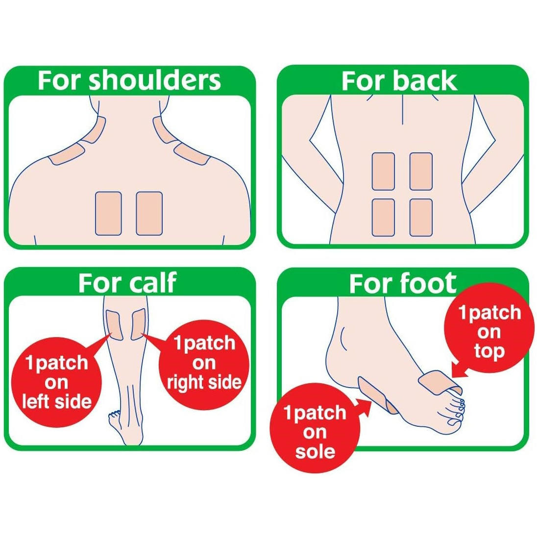 Diagram shows recommended Salonpas Pain Relieving Patch placement for muscle and joint pain: two patches per shoulder, four on back, one per calf, and two per foot (one on top, one on sole).