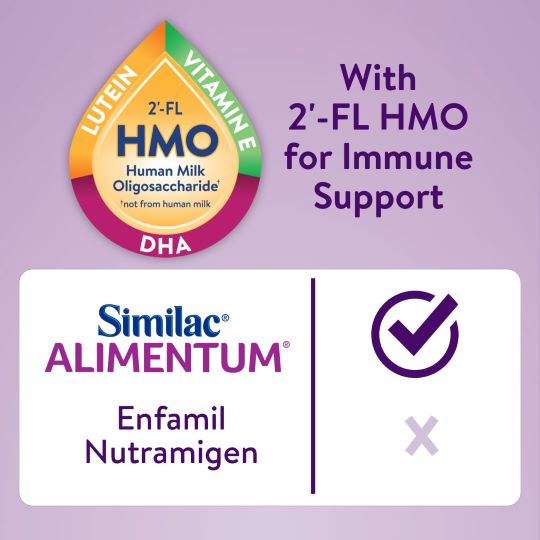 A graphic compares hypoallergenic infant formulas, showing Similac Alimentum Infant Formula, Unflavored, 2oz Bottle by Similac with a check mark. Highlights include 2’-FL HMO for immune support and colic relief plus a vitamin-rich drop icon above.