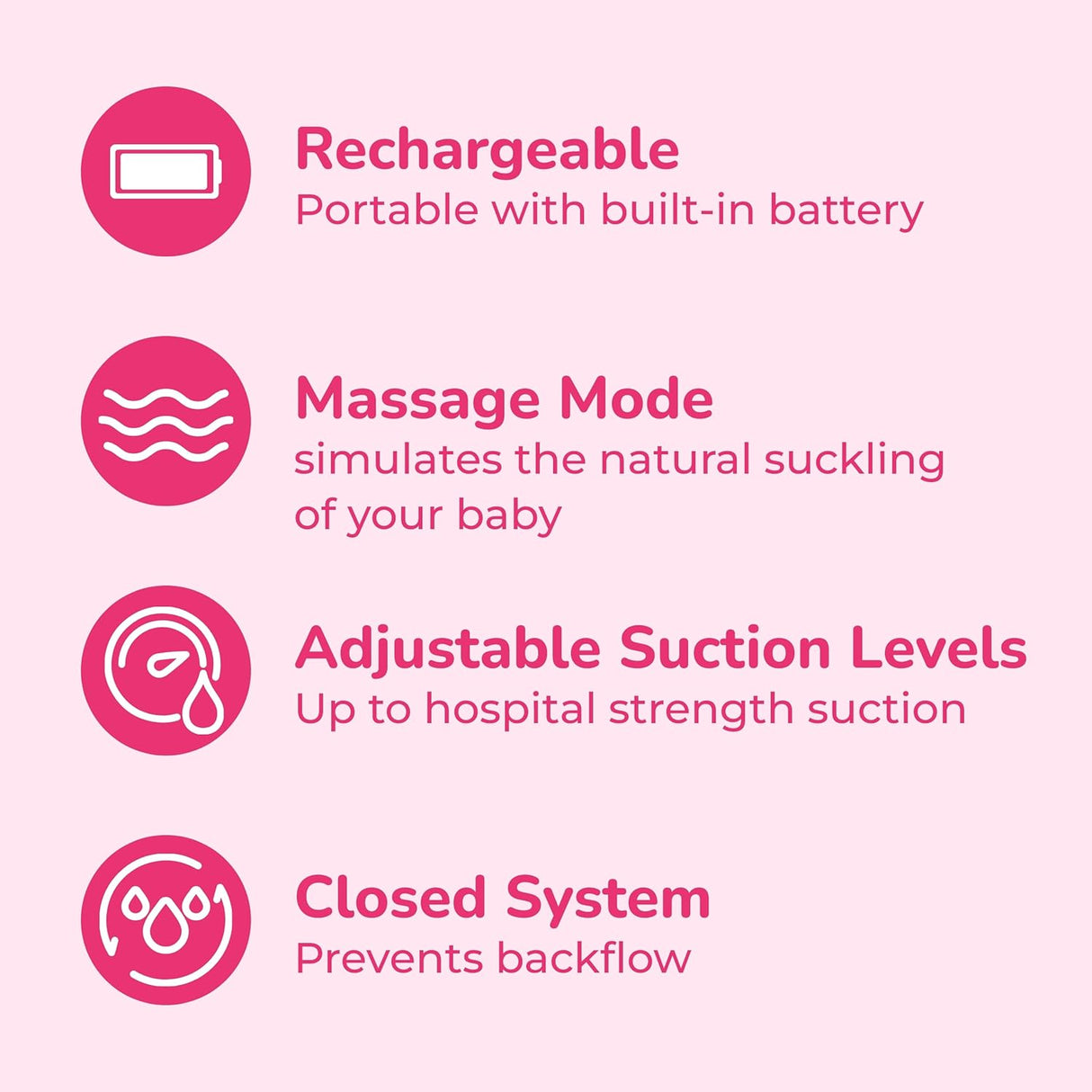 Spectra 9 Plus Premier Portable Rechargeable Breast Pump - MM011343 - LL Medico