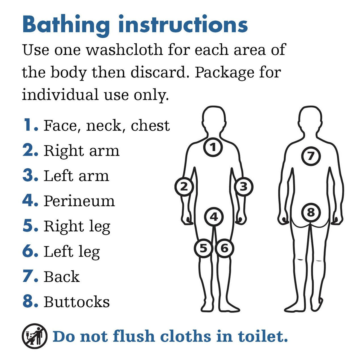 Stryker Sage Essential Bath Full - Body Cleansing Washcloths, Medium Weight, Scented - 7800-Single - LL Medico