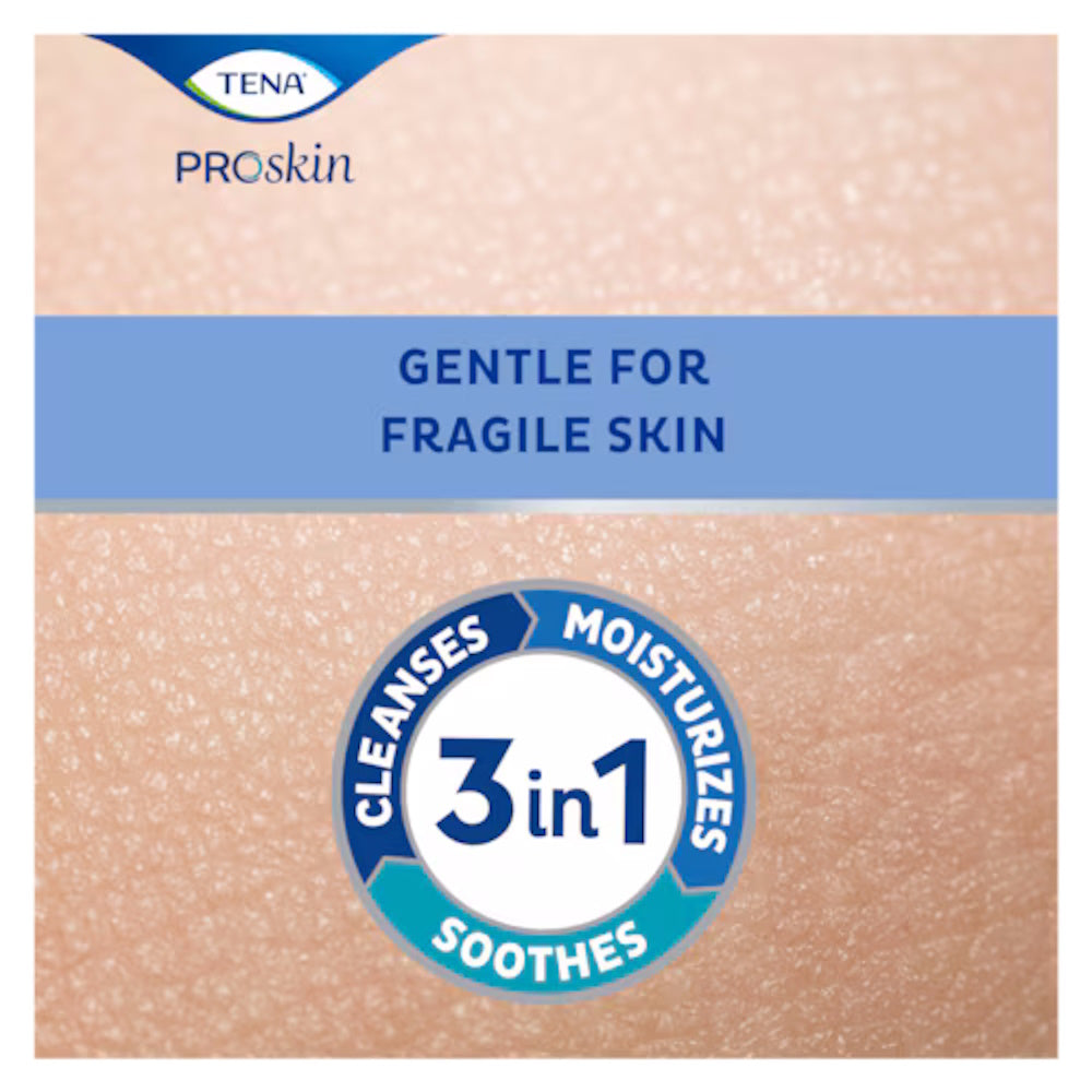 A close-up of the TENA ProSkin Cleansing Cream label features a 3-in-1 graphic—Cleanses, Moisturizes, Soothes—highlighting this no-rinse skin cleanser for gentle incontinence care, set against a background resembling skin.