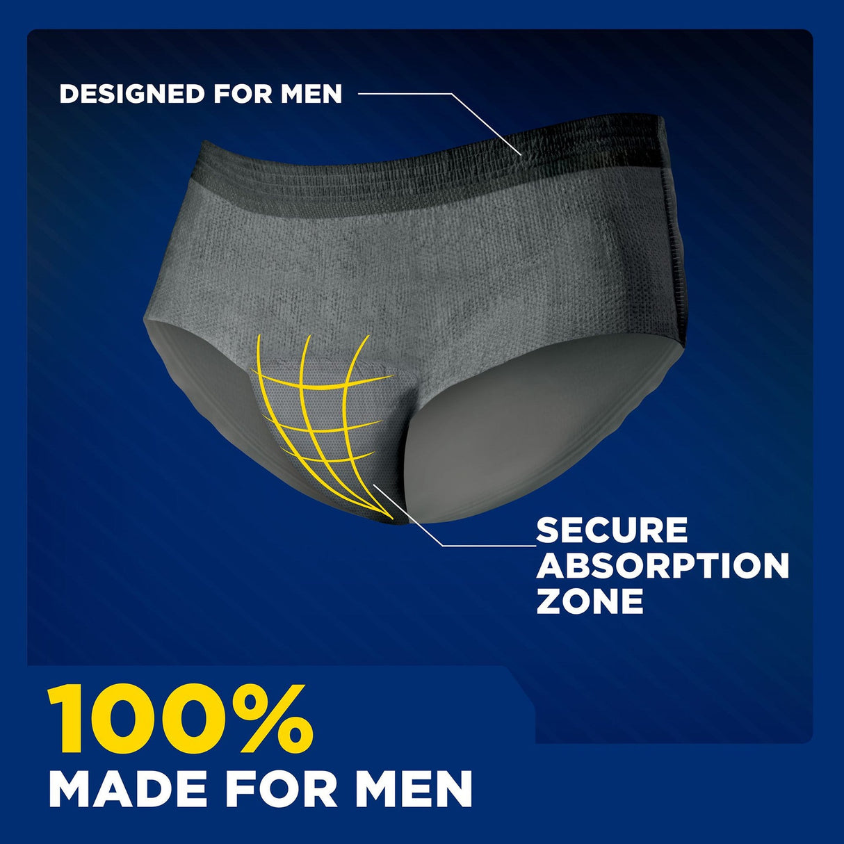 TENA Men Maximum Plus Protective Underwear - 81920-Pack - LL Medico