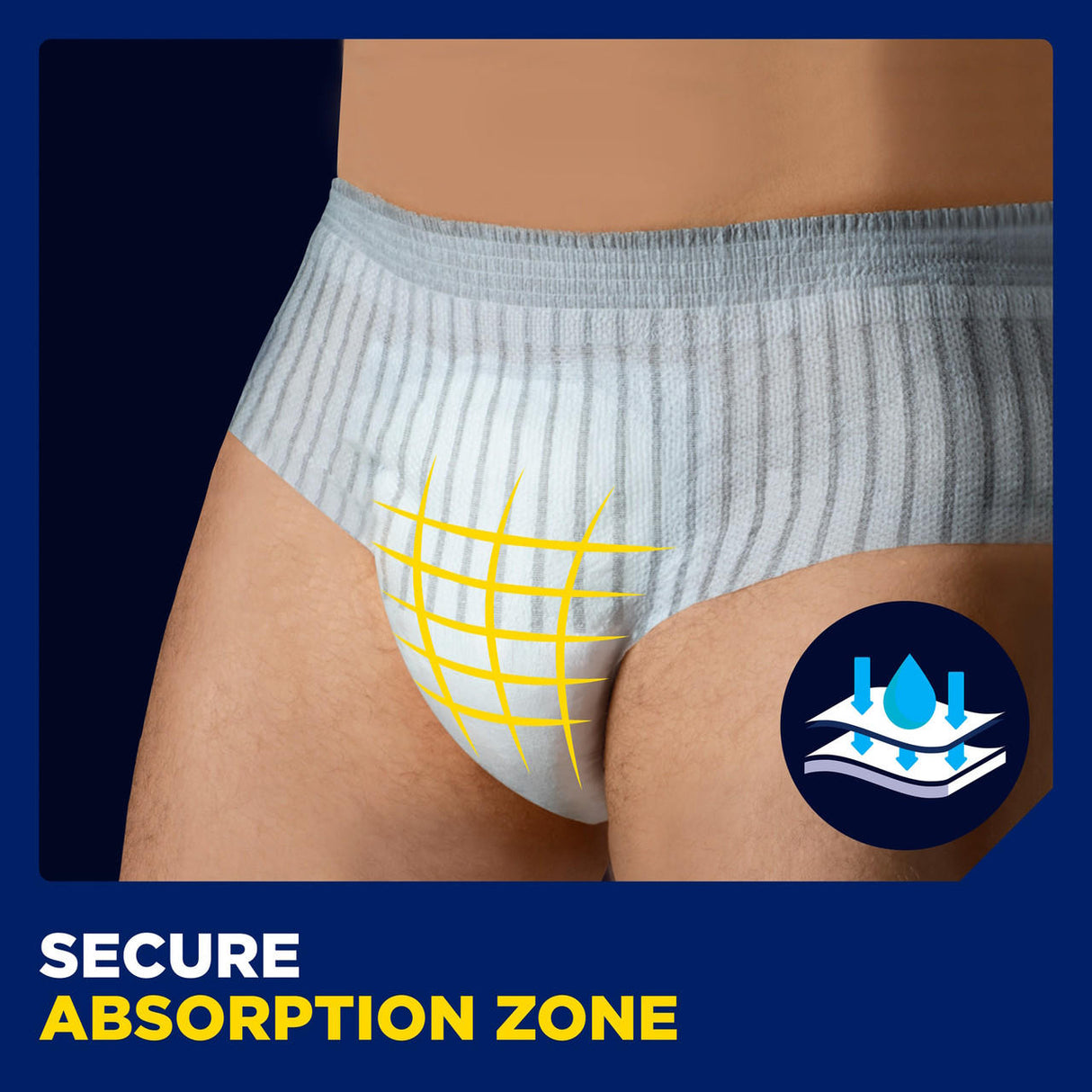 A man wears TENA Mens Super Plus Protective Underwear with yellow grid lines on the front. An icon displays layers and a water droplet, with text: SECURE ABSORPTION ZONE for superior bladder leakage protection.
