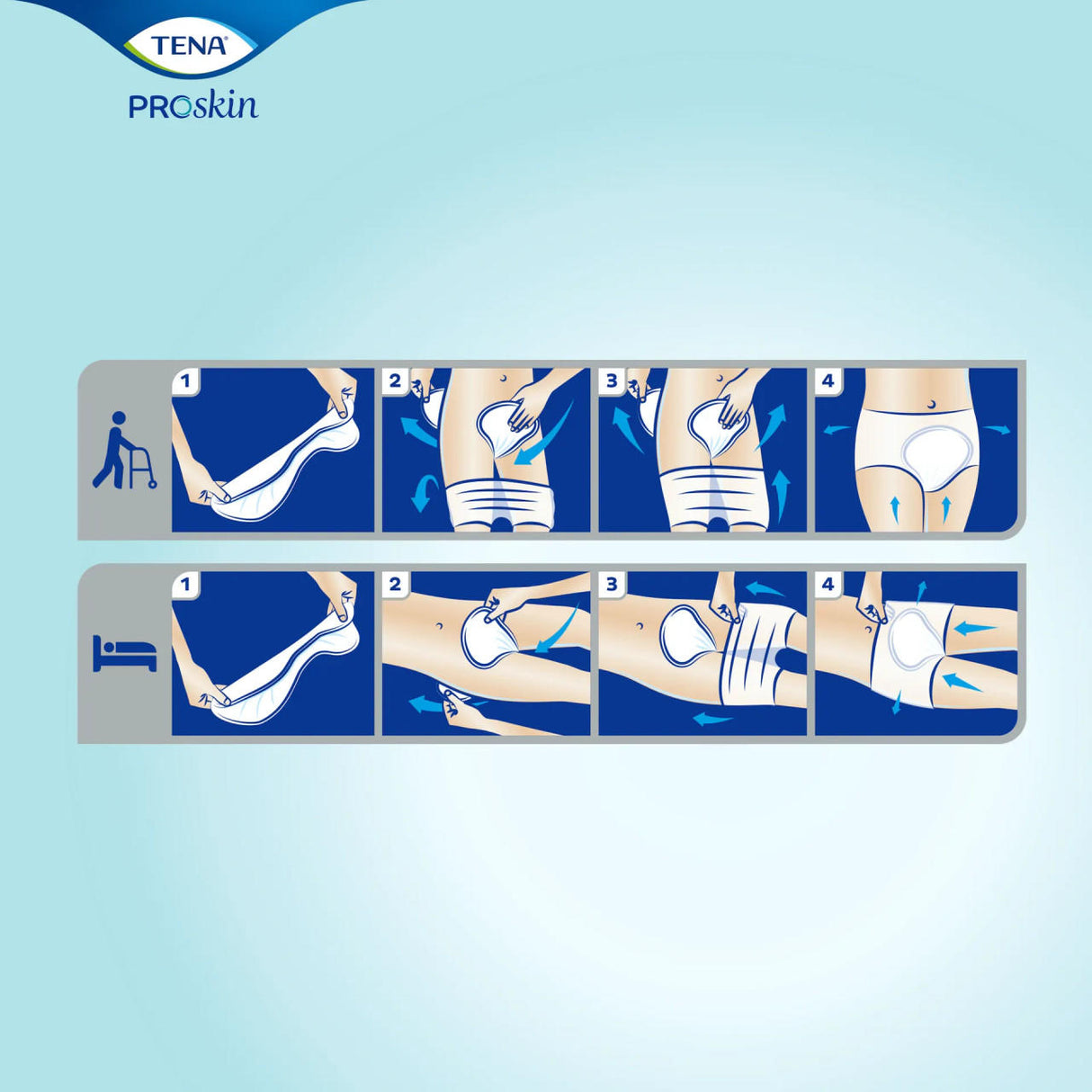 Instructional image showing step-by-step guides for putting on TENA ProSkin Absorbent Pads Night Super, both while standing and lying down. Each row illustrates four steps: fitting, fastening, and adjusting the pad around the waist.